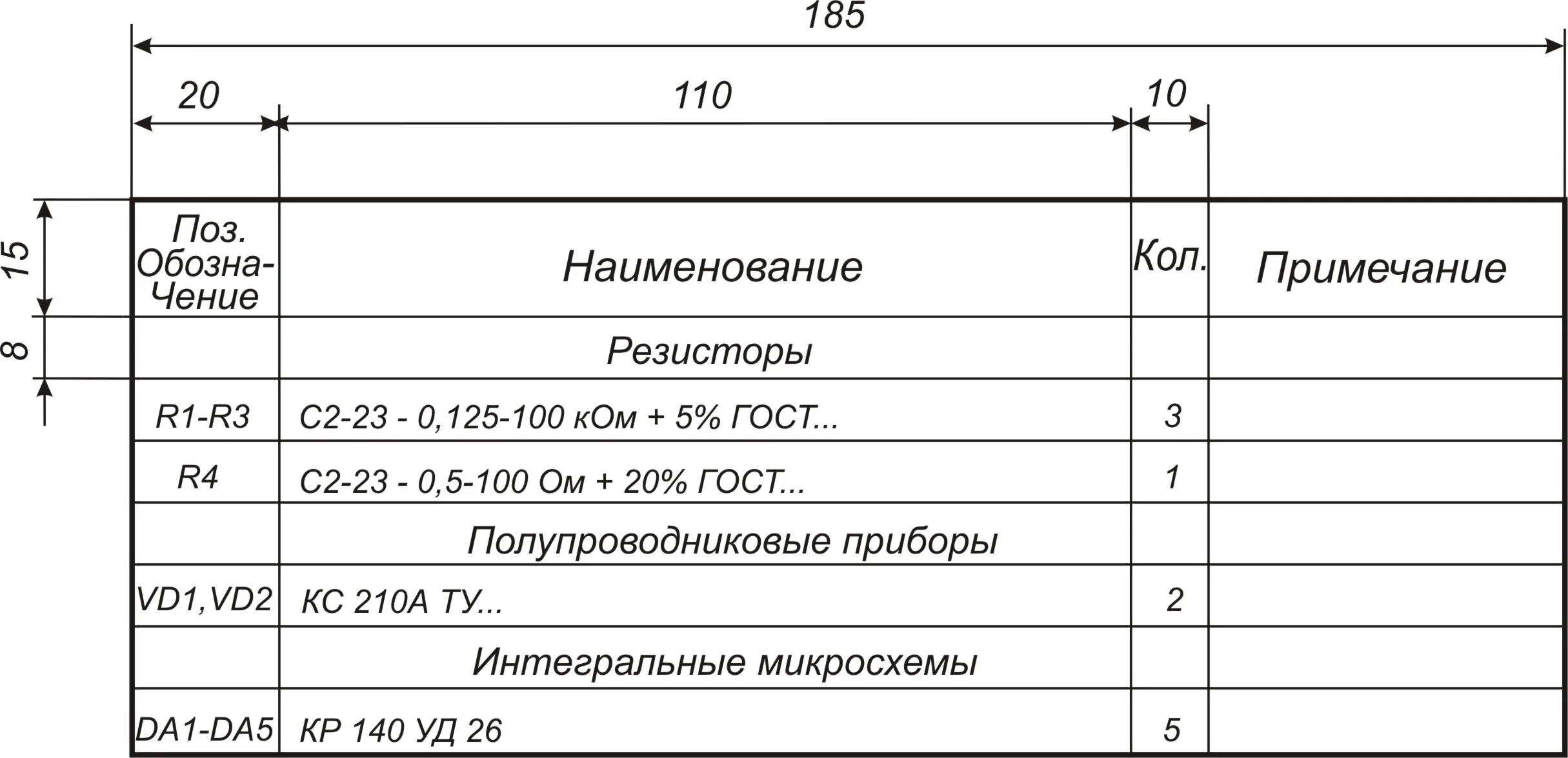 Таблица по черчению ГОСТ. Размер спецификации на чертеже по ГОСТ. ГОСТ таблица спецификация на чертеже. Спецификация на чертеже а3.