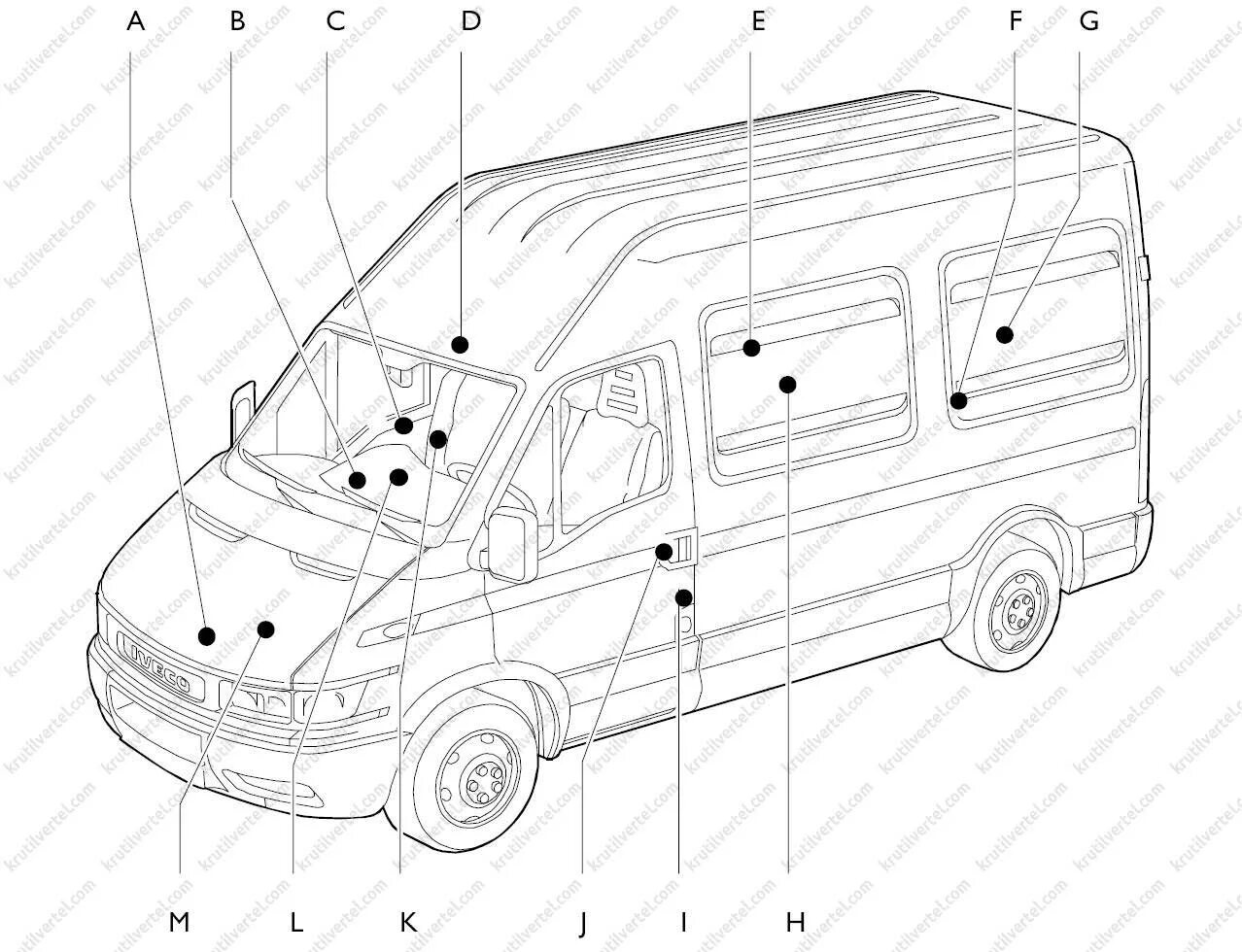 Вин ивеко дейли. Ивеко Дейли 2012 схема электрооборудования. Iveco Daily 2008 схема электрооборудования. Iveco Daily 50с15 схема. Iveco Daily 2013г схема электрооборудования.