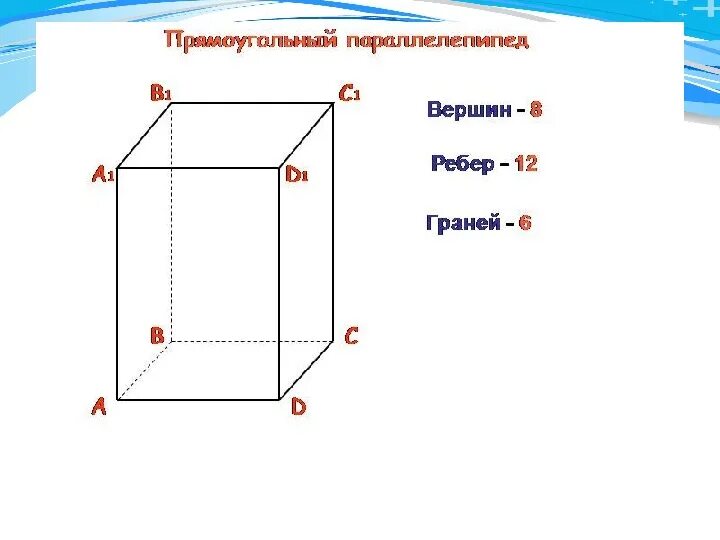 Прямоугольный параллелепипед грани ребра основания. Грани и ребра параллелепипеда 5 класс. Параллелепипед грани вершины ребра основание. Параллелепипед грани вершины ребра рисунок.