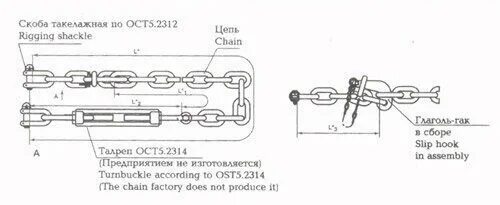 Стопор цепной ОСТ 5.2316-79. Талреп 50-ОС-ВВ ОСТ 5.2314-79. Стопор цепной для крепления якорной цепи по-походному. Стопор ц-06 ОСТ 5.2273-78.