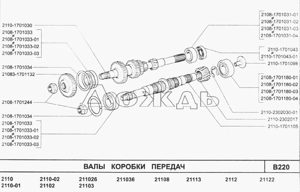 Детали коробки передач ВАЗ 2110. Подшипник валов КПП 1111-1701033. 2110-1701132.