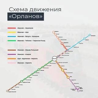 Орлан тейково