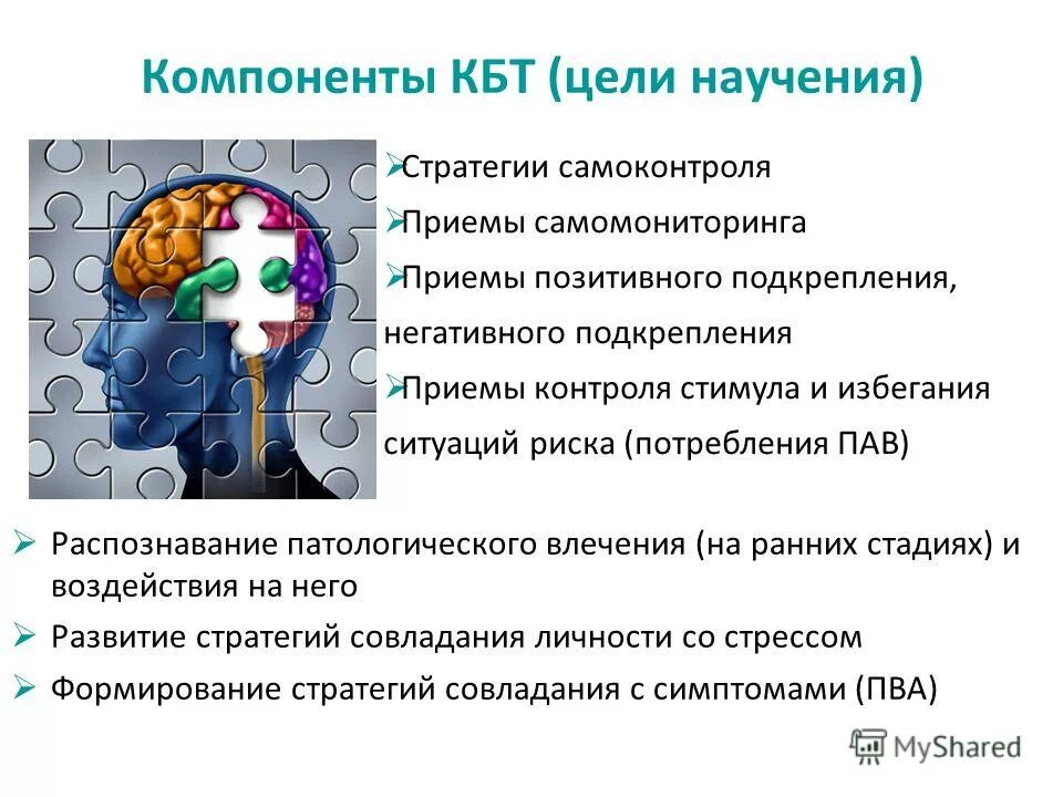 Когнитивно поведенческая терапия отзывы. Когнитивно-поведенческая терапия. Когнитивно-поведенческая терапия картинки. Когнитивно -поведенческая терапия логотипы. Когнитивно-поведенческая терапия Махачкала.