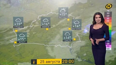 Погода в 2021 году