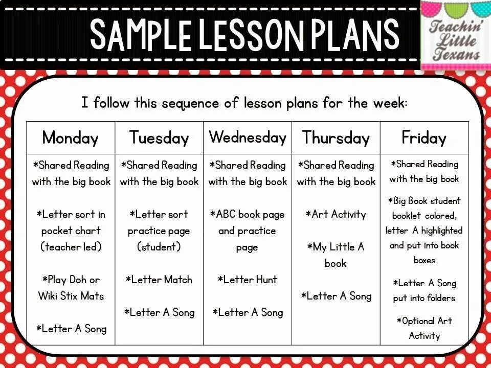 Lesson p. Letters lesson. to be lesson plan. lesson long a. lesson plan very young learners storytelling.