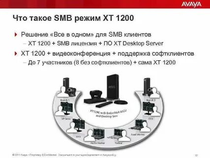 Smb протокол