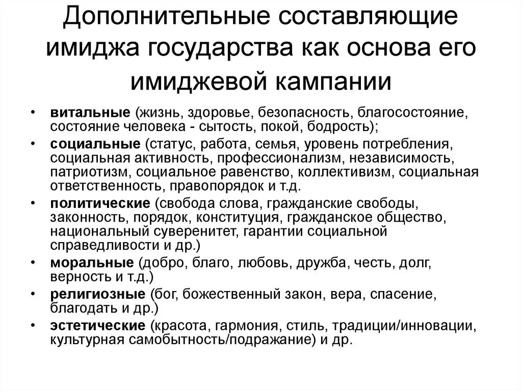 Суверенная гарантия. Формирование имиджа государства. Составляющие имиджа. Составляющие имиджа страны. Составляющие имиджа политика.