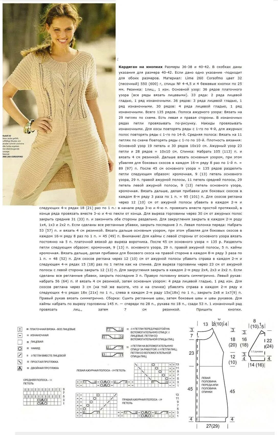 Cardigan, cardiganshire. Вязание ажурного кардигана спицами для женщин с описанием. Модели вязаных пальто спицами для женщин. Вязаный жакет. Вязание спицами узоры с описанием для кардиганов.