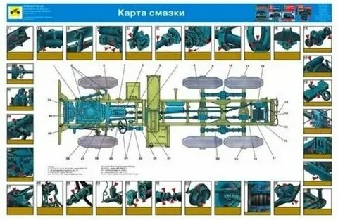 Шприцовка камаза