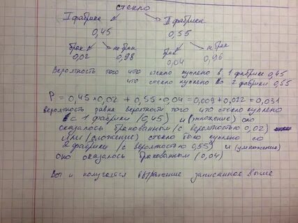 В январе фабрика