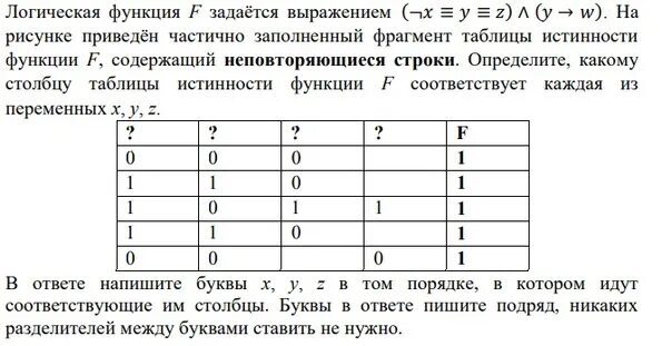 Логическая функция x y. Логическая функция x y