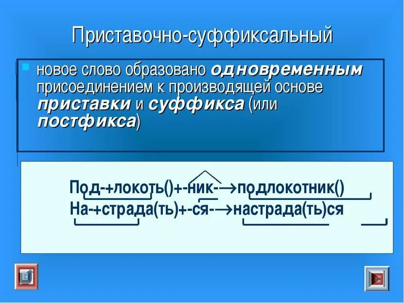 Слова образованные приставочно суффиксальным способом. Приставочно-суффиксальный способ образования слов. Новый приставочно суффиксальным способом. Новый приставочно суффиксальным способом. Приставочно-суффиксальный способ примеры.