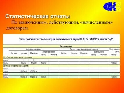 Статичная форма
