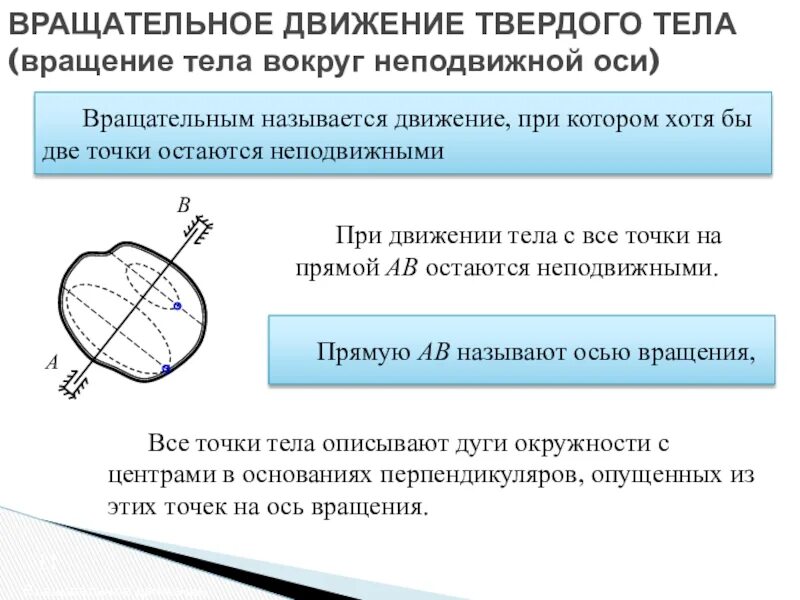 Вращательное движение описывается. Вращательное движение твердого тела теоретическая механика. поступательное вращательное и плоское движение твердого тела. 2. вращение твердого тела вокруг неподвижной оси.. что такое вращательное движение твердого тела? что такое ось вращения.
