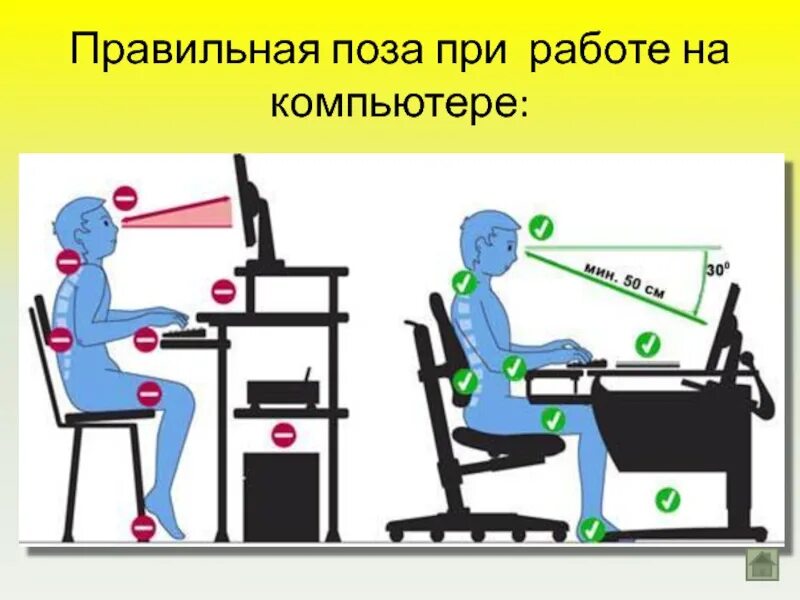 Правильное положение за компьютером. Как правильн оситдеть за компьютером. Правильное расположение монитора пк. Рабочая поза за столом. Правильная посадка за пк.