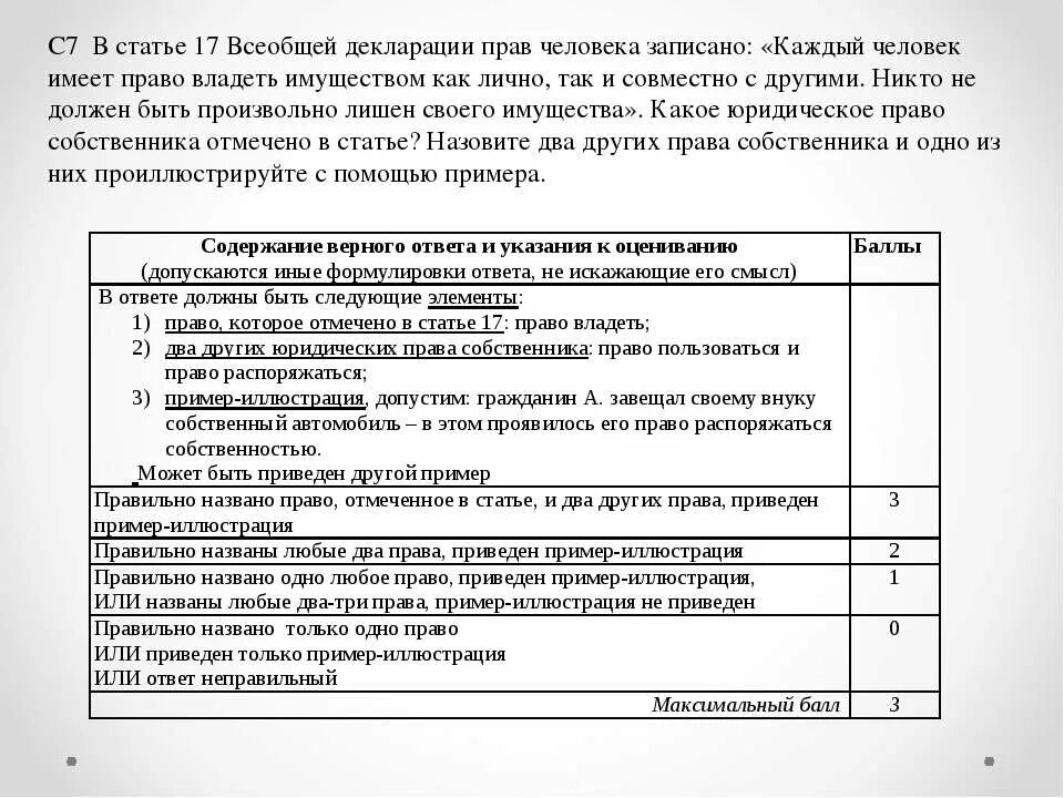 Озаглавьте каждую приведенную статью закона. Озаглавьте каждую из приведенных статей декларации. никто не должен быть произвольно лишен своего имущества..