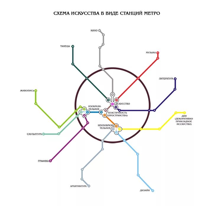 Подольск какое метро. Подольск метро схема. Метро Подольск Москва на карте. Станция метро Подольск на схеме.