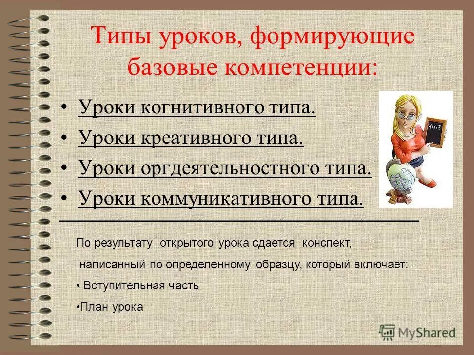 Результаты открытого урока