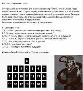 Вопросы гадалкам про отношения