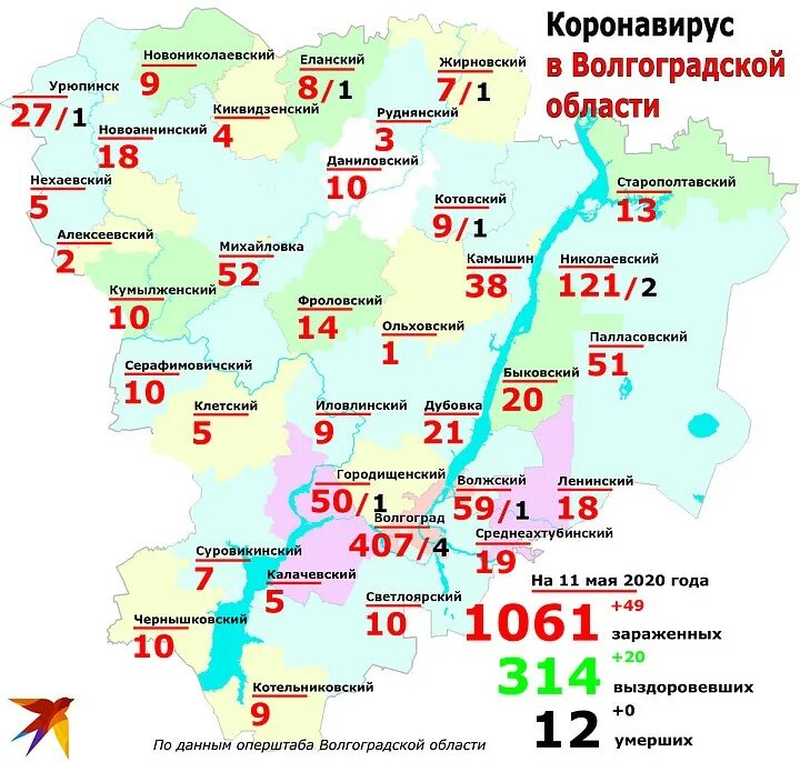 Самая длинная улица в россии в волгограде. Саратов численность населения 2021. Средняя стоимость автомобиля в россии. Калуга население 2021. Сколько стоили квартиры в 2005.
