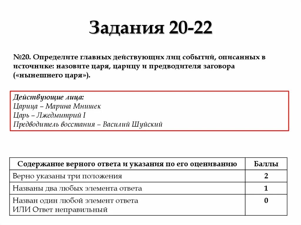 Разбор заданий. Разбор 2 части ЕГЭ по истории. 20 Задание ЕГЭ. 1 Задание ЕГЭ русский. Егэ русский задание 22 26 практика