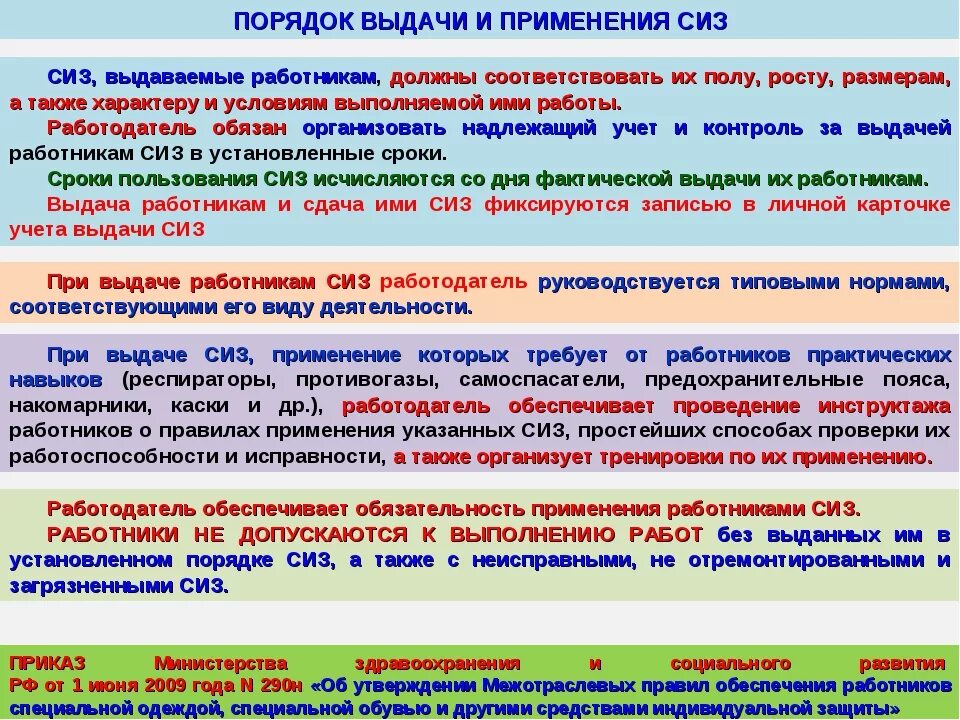 Какое определение соответствует понятию компенсации согласно трудовому. Порядок обеспечения работников СИЗ. Порядок выдачи и применения СИЗ. Порядок выдачи СИЗ работникам. Порядок выдачи работникам средств индивидуальной защиты.