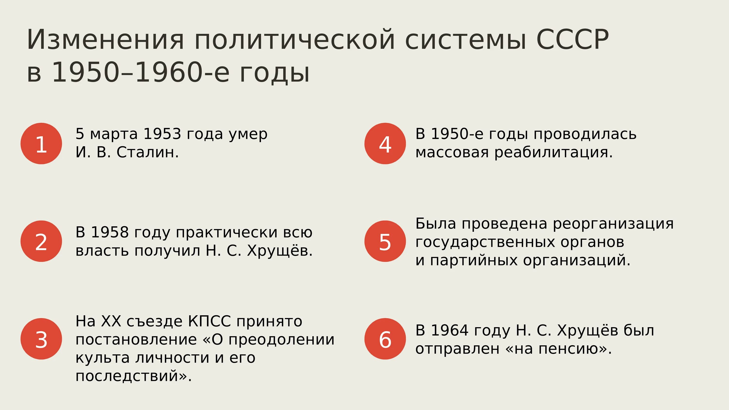 Внутриполитическими изменениями советской россии. Изменения политической системы СССР. Изменения политической системы в 1950-1960-е годы. Изменения политической системы в 1950-1960-е годы таблица. Политические изменения.