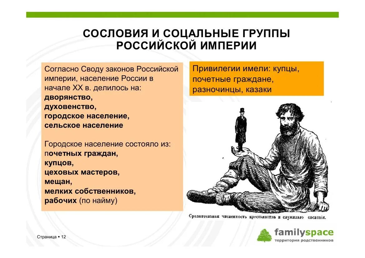 Принципы российской империи. Сословия в Российской империи. Слои населения в Российской империи. Сословия в дореволюционной России. Социальные слои Российской империи.