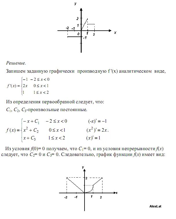 Исследовать на непрерывность построить график