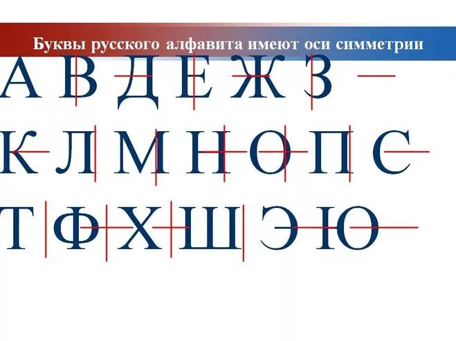 Говори следующую букву. Оси симметрии букв русского алфавита. Буквы русского алфавита имеющие ось симметрии. Симметричные буквы русского алфавита. Ось симметрии в буквах алфавита.