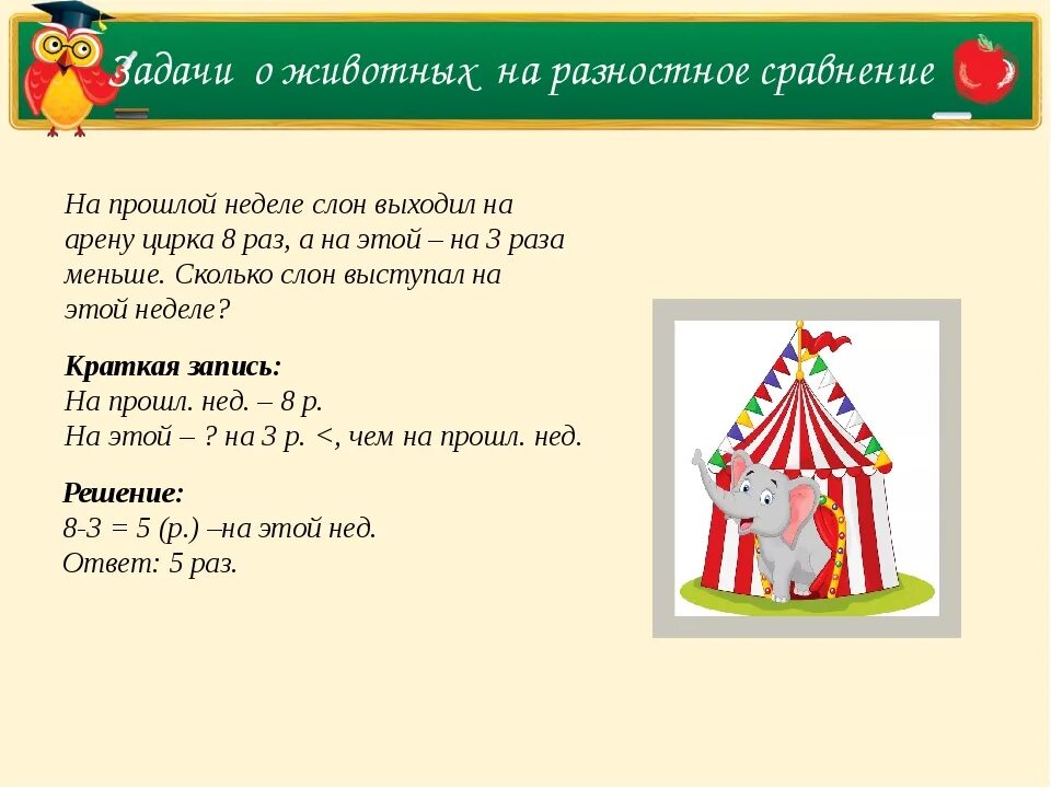 Задачи на разностное сравнение примеры Разностное сравнение презентация
