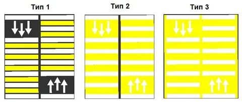 Дорожная разметка 1.14