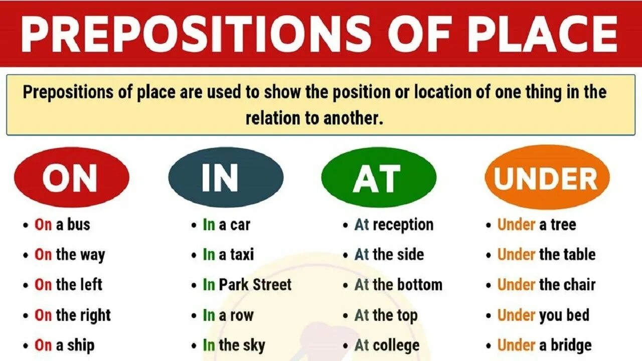 Choose suitable prepositions