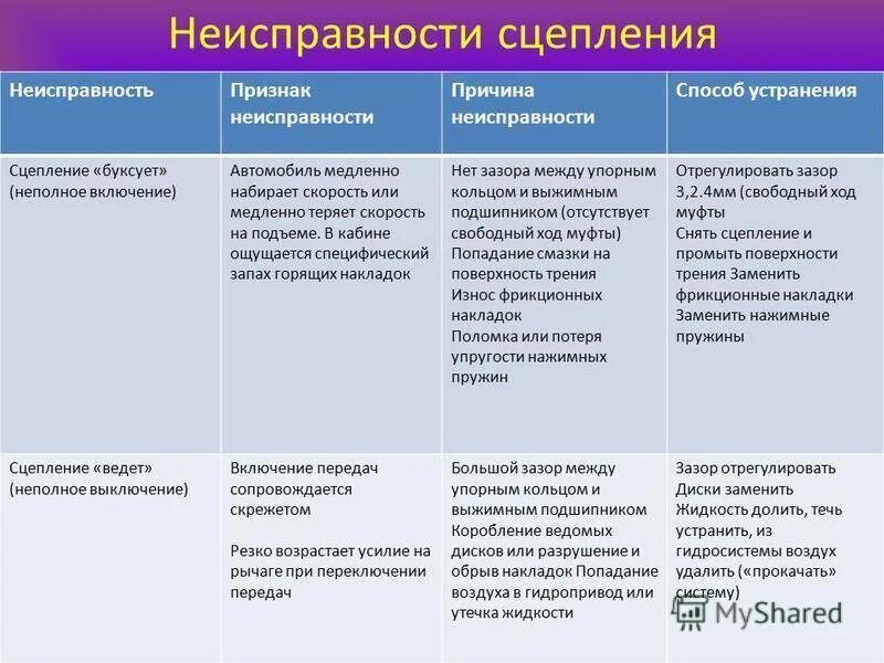 Предпосылки развития кредитования. Причины и предпосылки возникновения древнерусского государства. Гигантизм у детей классификация. Предпосылки просвещения в европе. Предпосылки и признаки.