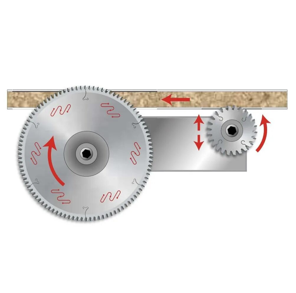 Диск распиловка. Диск распиловка. Диск пильный по дереву для циркулярной пилы посадочный диаметр 22. Диск пильный кедр 230х30х48т. 2-60.