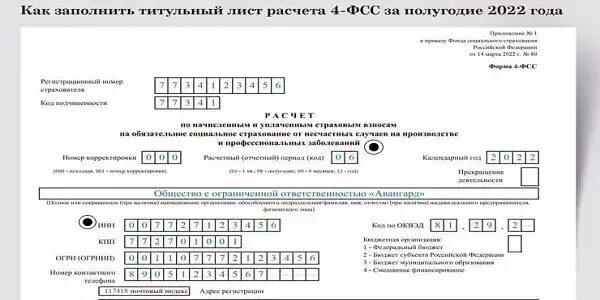 4 фсс за 1 квартал 2024