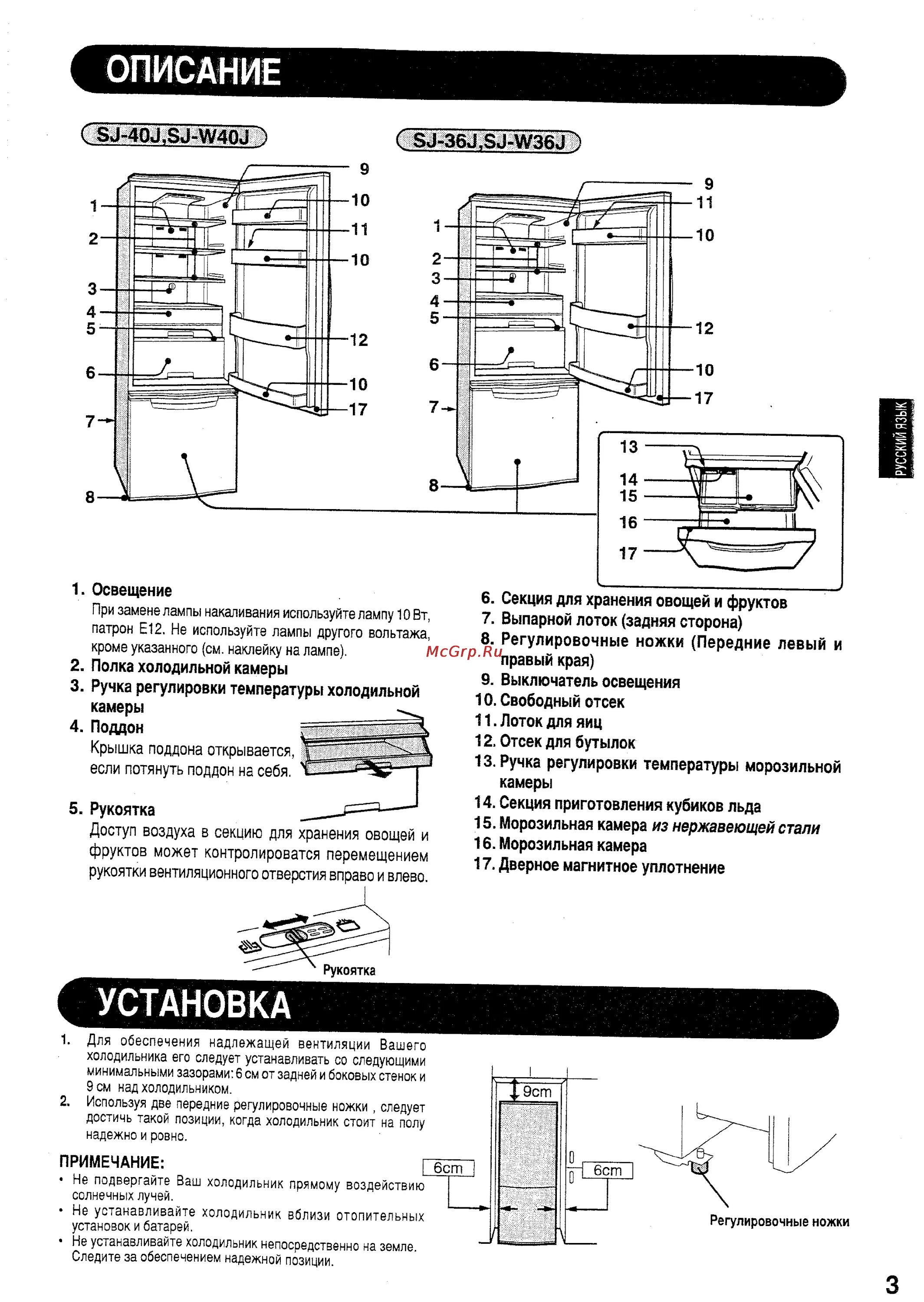 Sj sharp инструкция. Sharp холодильник sj-w32e схема. холодильник sharp sj-w32c инструкция по эксплуатации. sharp sj-p4610-bk инструкция.