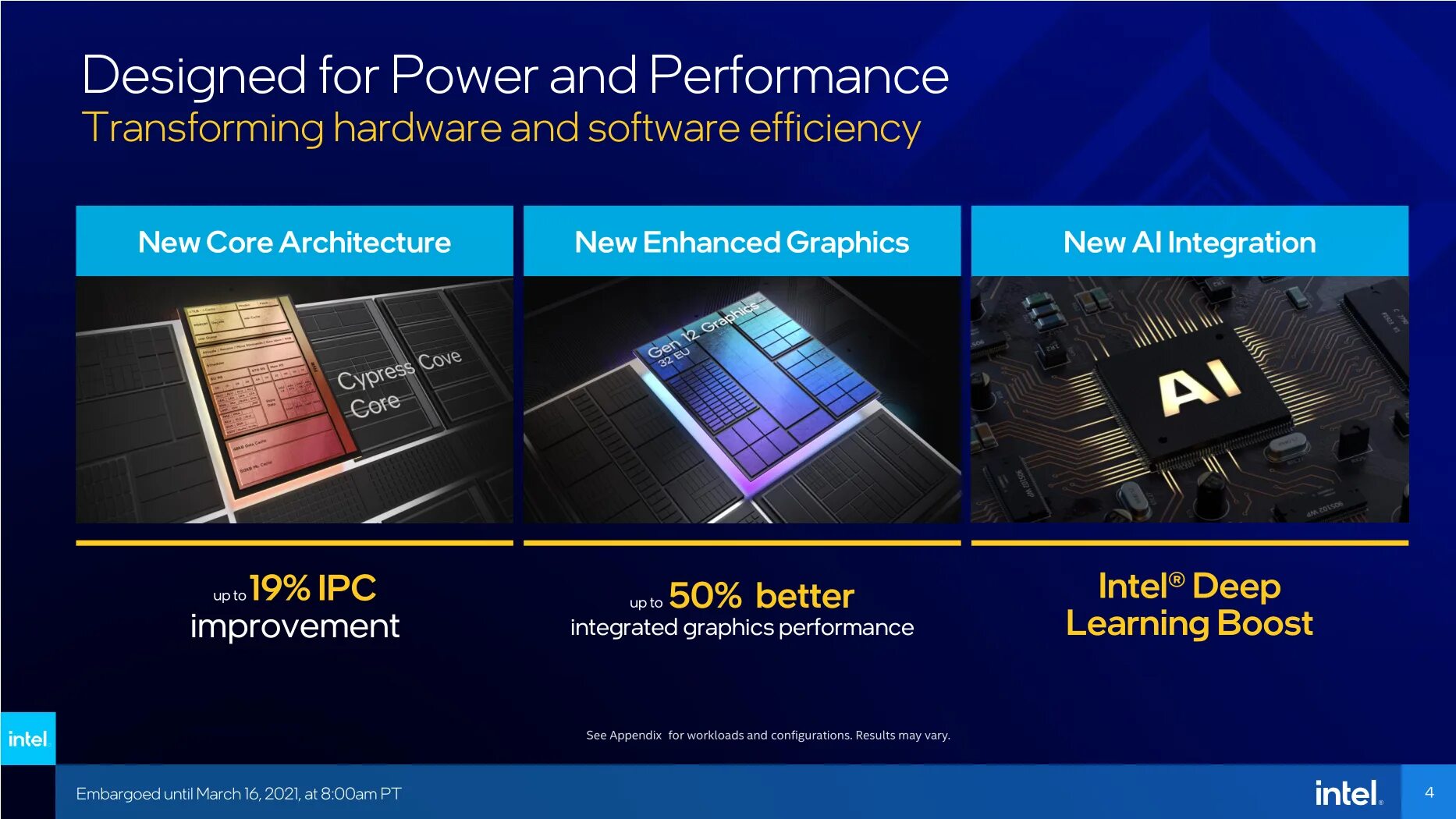 Rocket Lake Intel процессор. Core i5 архитектура. Intel Core 11 поколения. 11th Gen Intel Core.