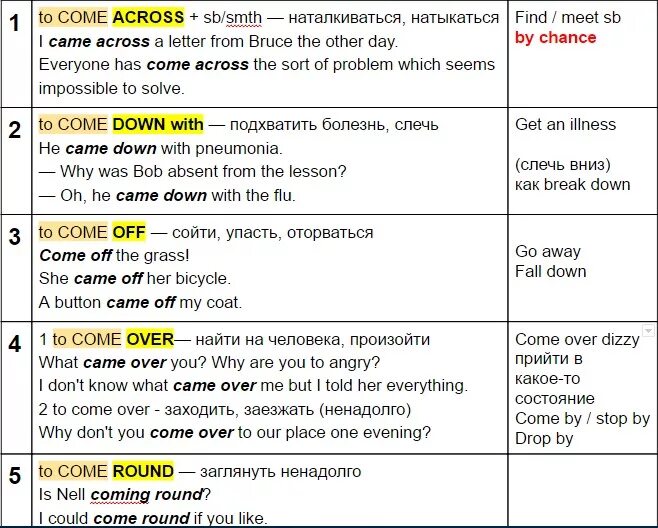 Как на русском переводится слово got. Фразовые глаголы с across. Come across Фразовый глагол. Предложения с глаголом come. Предложения с глаголом come across.