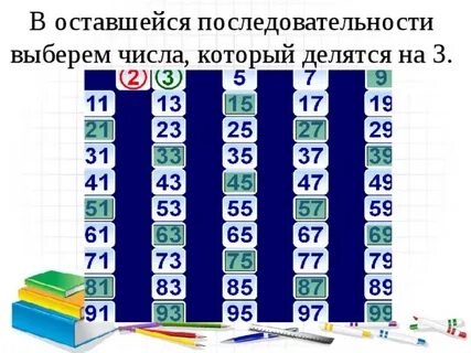 Определи какие числа делится на 3