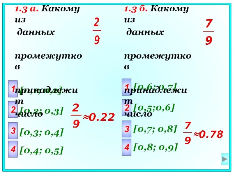 Какому из данных промежутков принадлежит 7 9. Какому из данных промежутков принадлежит число. какое из данных чисел принадлежит промежутку. какому из данных промежутков принадлежит число 5/13. какому из данных промежутков принадлежит число 8/9.