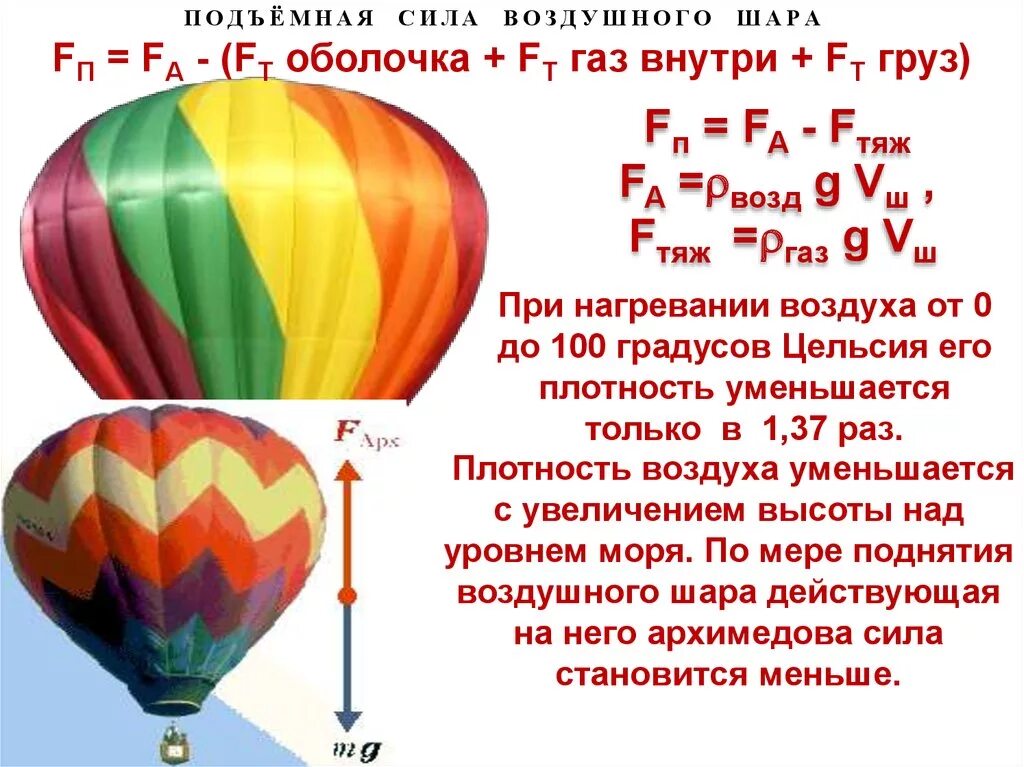 Воздушный шарик вещество. Формула подъемной силы воздушного шара. Подъемная сила шара грузоподъемность это. Подъемная сила воздушного шара с гелием. Подъемная сила шарика с гелием.