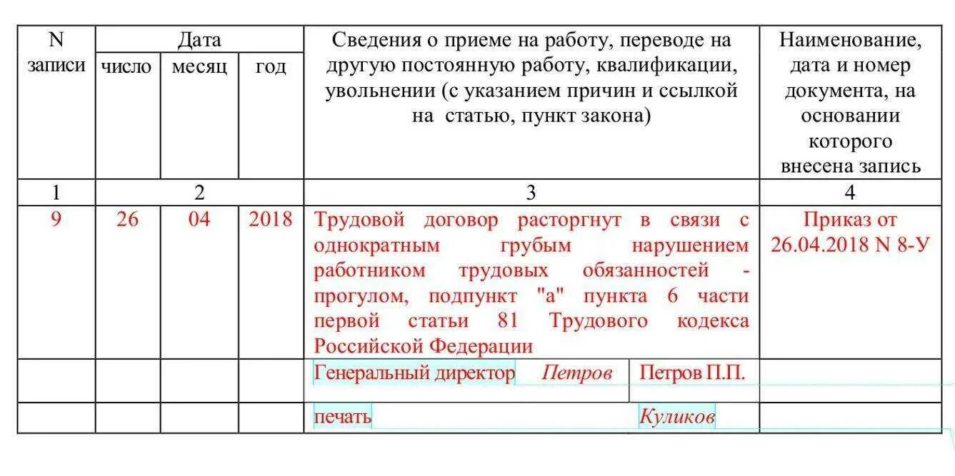 Статья 30 б. ПП "А" П.6 Ч.1 ст.81 ТК. Уволен по ст. 81 трудового кодекса РФ-. Пункт 1 ст 81 ТК РФ запись в трудовую книжку. Образец записи в трудовую книжку ст 81.