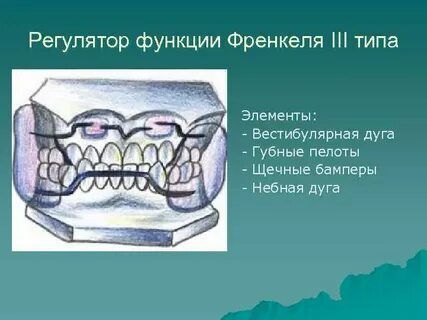 Регулятор функции