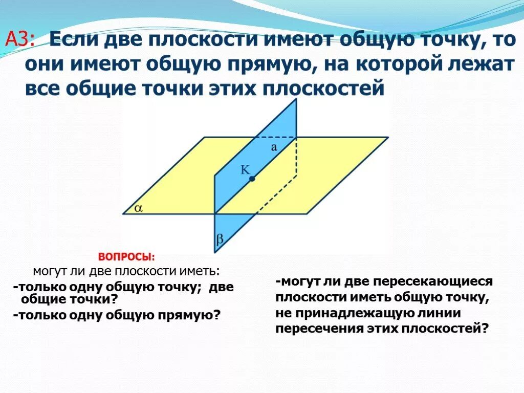 Если 2 плоскости имеют общую точку то они. Если плоскости имеют общую. Если две плоскости имеют общую точку то они имеют. Могут ли две плоскости иметь.