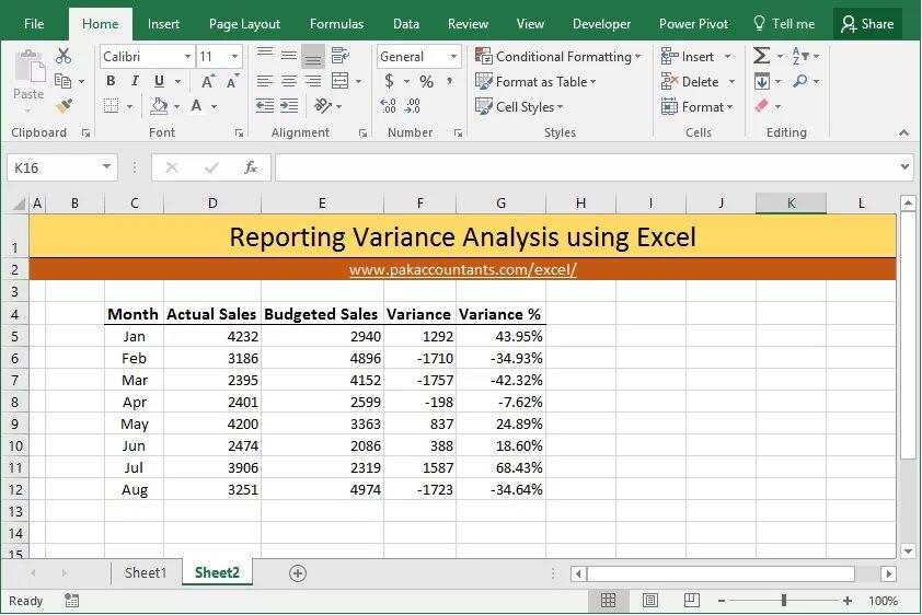 Variance excel. Formula of variance in excel. Эксель Custom number format. Статистика в эксель. Variant report