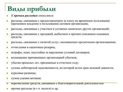 Виды прибыли тест