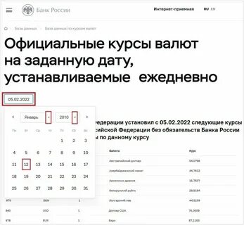 Курсы валют на выбранную дату