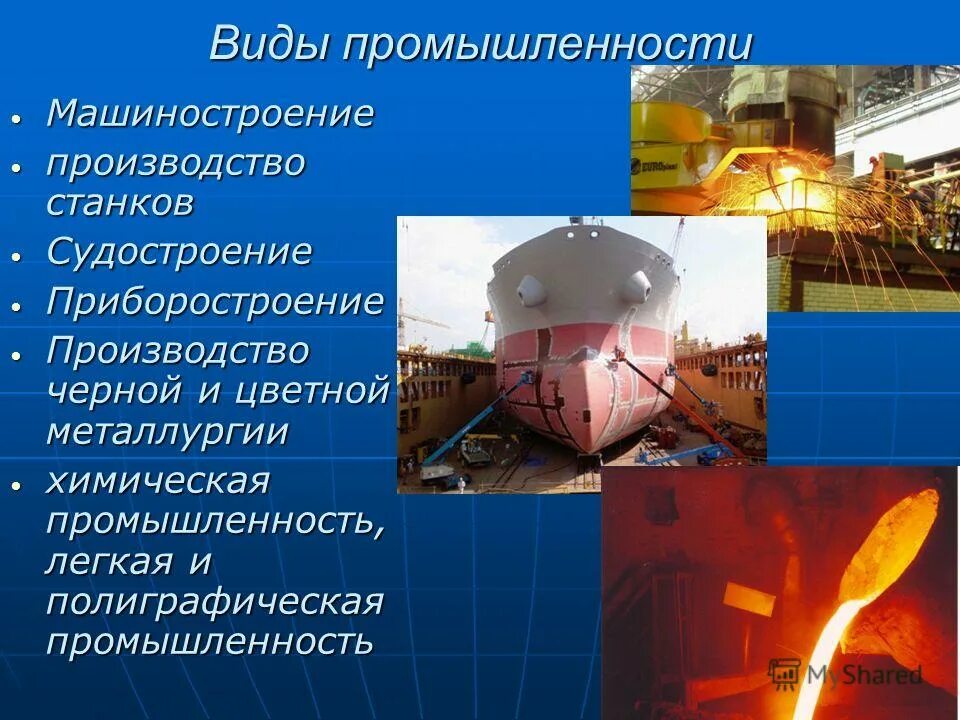 Виды промышленности. Отрасли производства. Виды промышленного производства. Отрасли промышленности предприятия. Промышленности нашего края