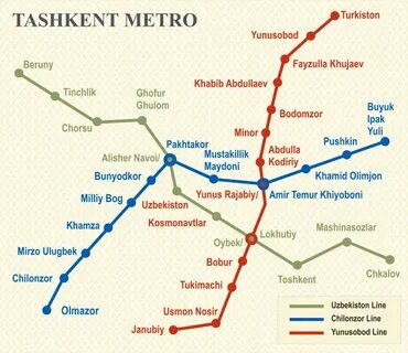 Карта метро ташкента